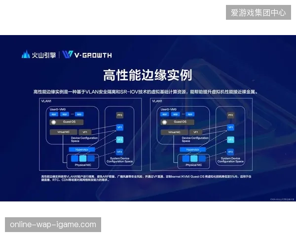 2027年后的赛事运营市场将由能够处理边缘算力决策的安保服务商定义 2027年后的赛事运营市场将由能够处理边缘算力决策的安保服务商定义